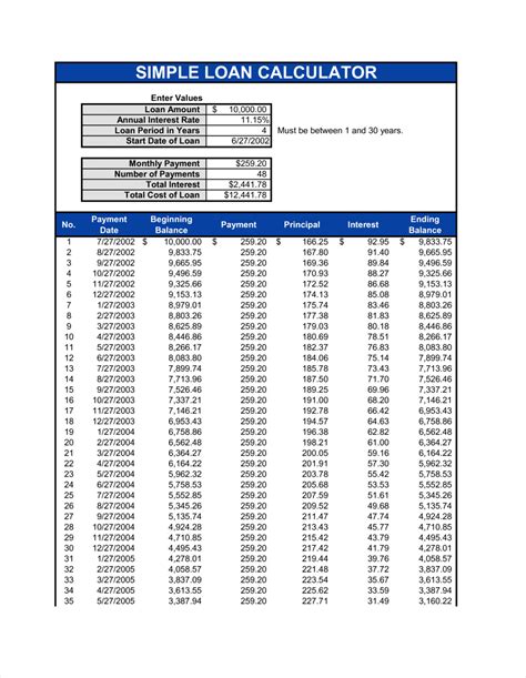 bank of makati loan calculator|Bank Loan Calculator .